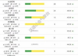 娱乐吃瓜公司排名榜,揭秘幕后势力，盘点热门事件幕后推手